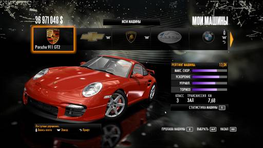 Need for Speed: Porsche Unleashed - Эволюция 911 Порше в Need for Speed